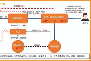 罗贝托比赛中回应维尼修斯“4-1”手势：闭嘴，踢球！