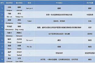 明日热火对阵老鹰 巴特勒、德鲁-史密斯等缺战 乐福复出