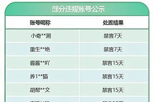 枪手维拉西汉姆皆取胜，双红会开打前利物浦掉到第3&曼联掉到第8