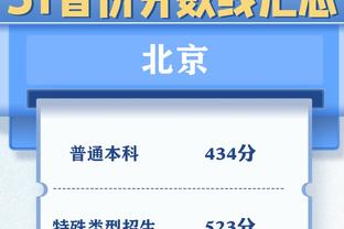 詹姆斯或缺阵！ESPN预测湖勇比赛获胜概率：湖人33.2%、勇士66.8%