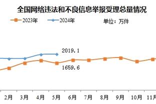 穆斯卡特：执教因被海港的发展方向打动，想踢出自己的足球并夺冠